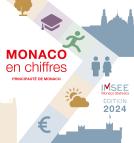 IMSEE publishes "Monaco in Figures 2024"